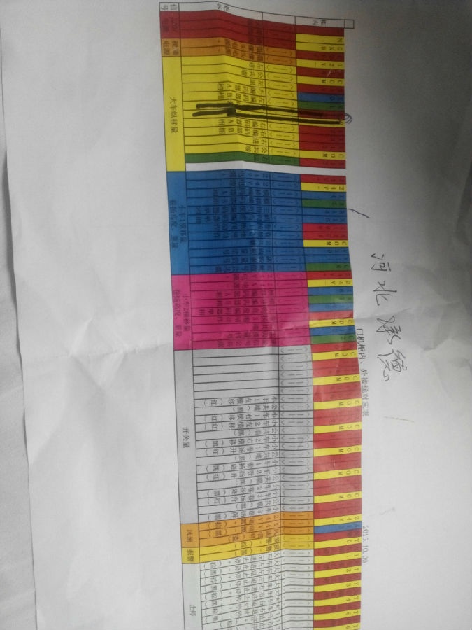 門式起重機(jī)監(jiān)控系統(tǒng)現(xiàn)場(chǎng)照片二